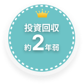 投資回収約2年弱